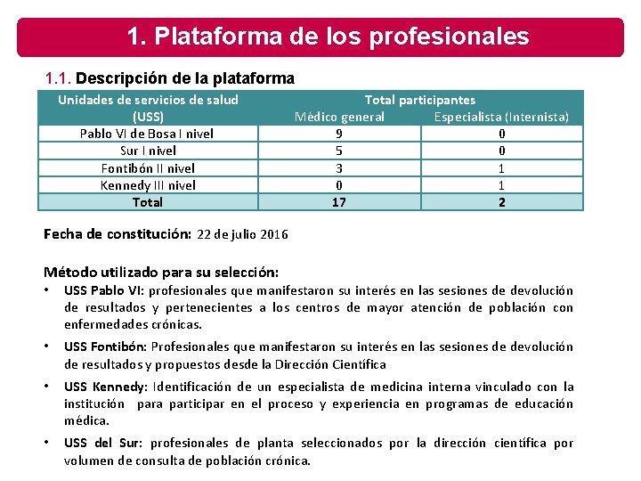 1. Plataforma de los profesionales 1. 1. Descripción de la plataforma Unidades de servicios