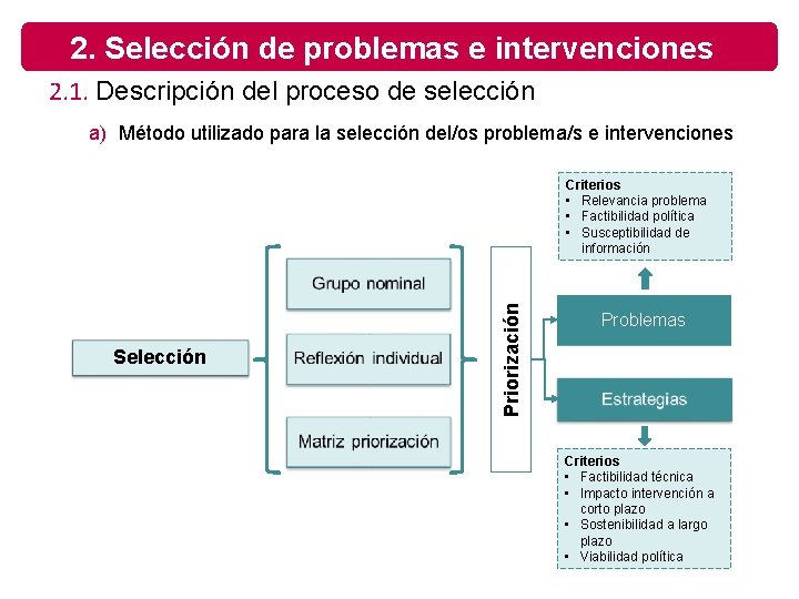 2. Selección de problemas e intervenciones 2. 1. Descripción del proceso de selección a)