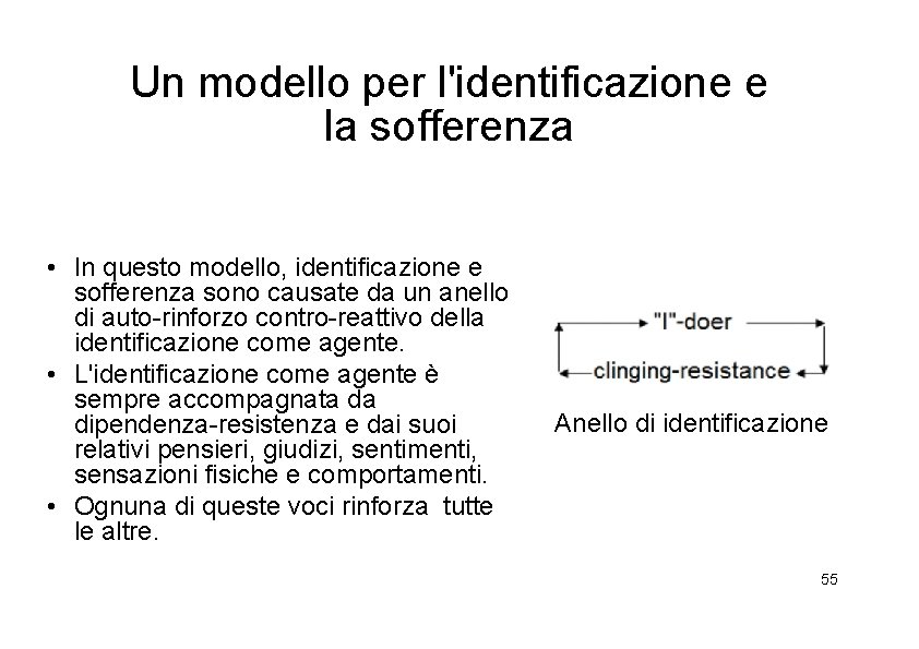 Un modello per l'identificazione e la sofferenza • In questo modello, identificazione e sofferenza