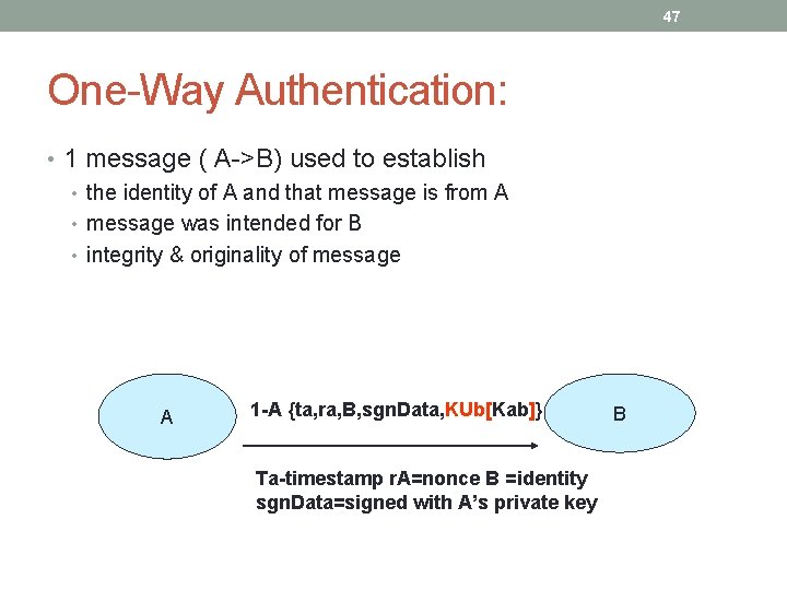 47 One-Way Authentication: • 1 message ( A->B) used to establish • the identity