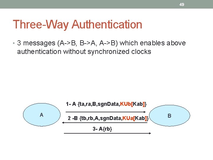 49 Three-Way Authentication • 3 messages (A->B, B->A, A->B) which enables above authentication without