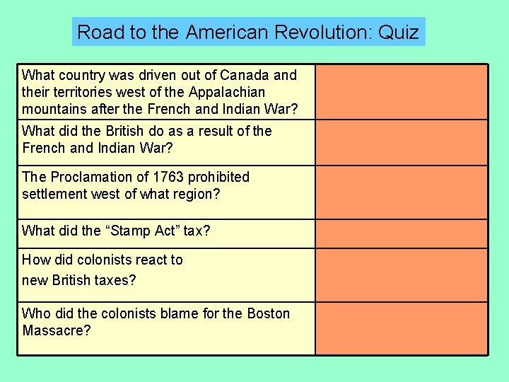 Road to the American Revolution: Quiz What country was driven out of Canada and