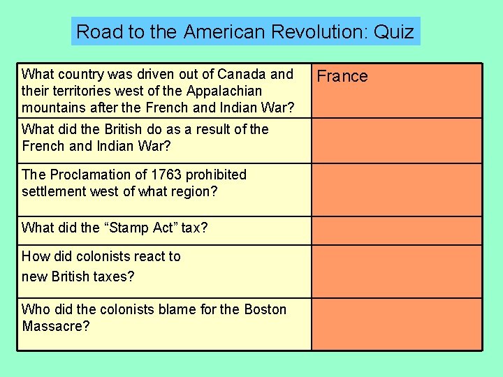 Road to the American Revolution: Quiz What country was driven out of Canada and