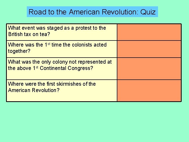 Road to the American Revolution: Quiz What event was staged as a protest to