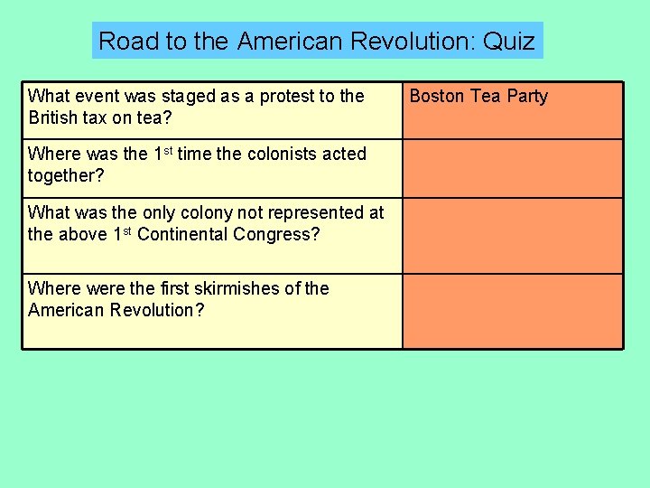 Road to the American Revolution: Quiz What event was staged as a protest to