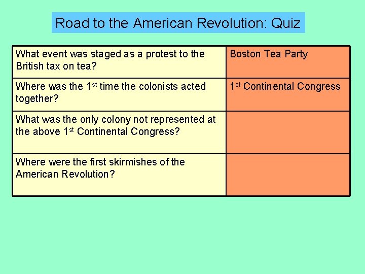 Road to the American Revolution: Quiz What event was staged as a protest to
