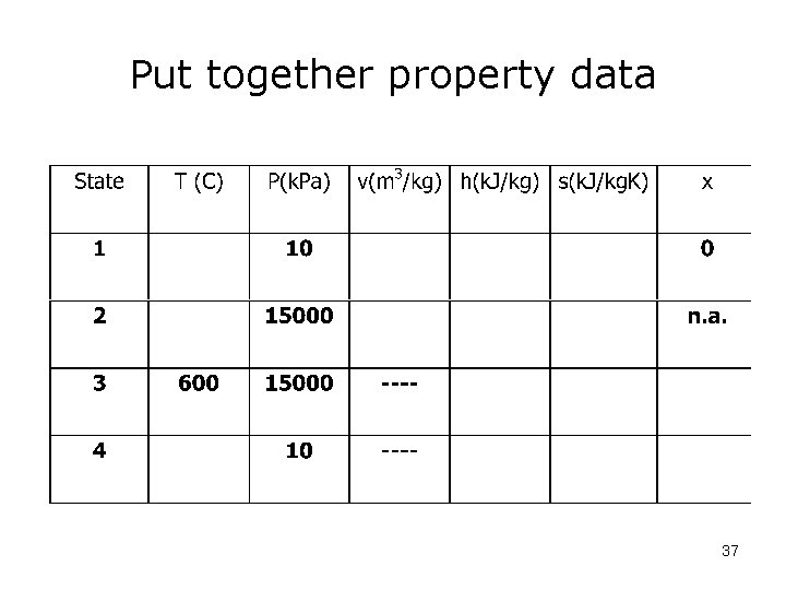 Put together property data 37 