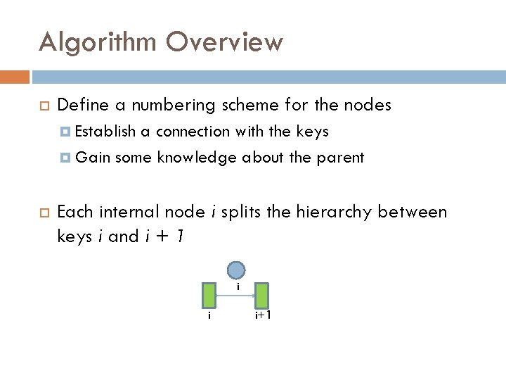 Algorithm Overview Define a numbering scheme for the nodes Establish a connection with the