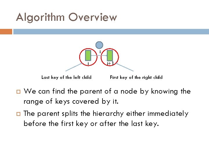 Algorithm Overview i i Last key of the left child i+1 First key of