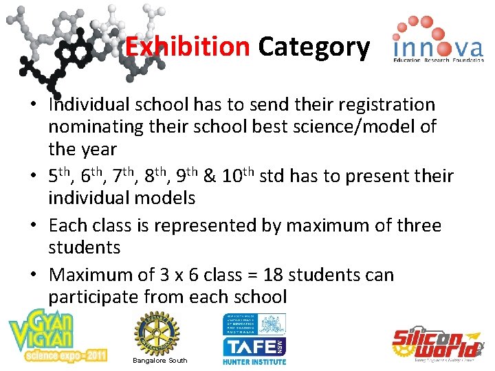 Exhibition Category • Individual school has to send their registration nominating their school best