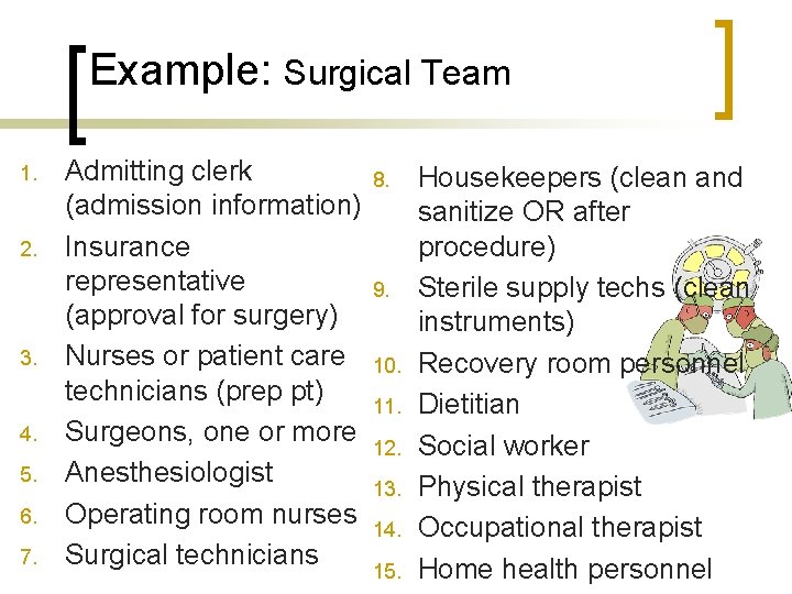Example: Surgical Team 1. 2. 3. 4. 5. 6. 7. Admitting clerk (admission information)