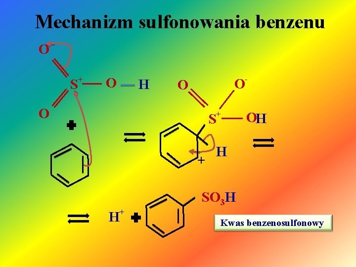 Mechanizm sulfonowania benzenu O S+ O H O- O O S + H +