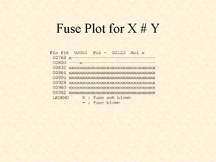 Fuse Plot for X # Y Fuse Plot for X # Y