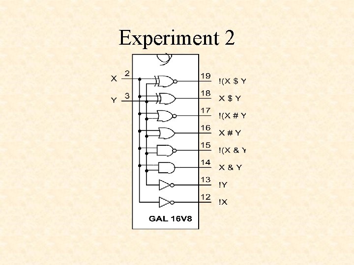 Experiment 2 Experiment 2
