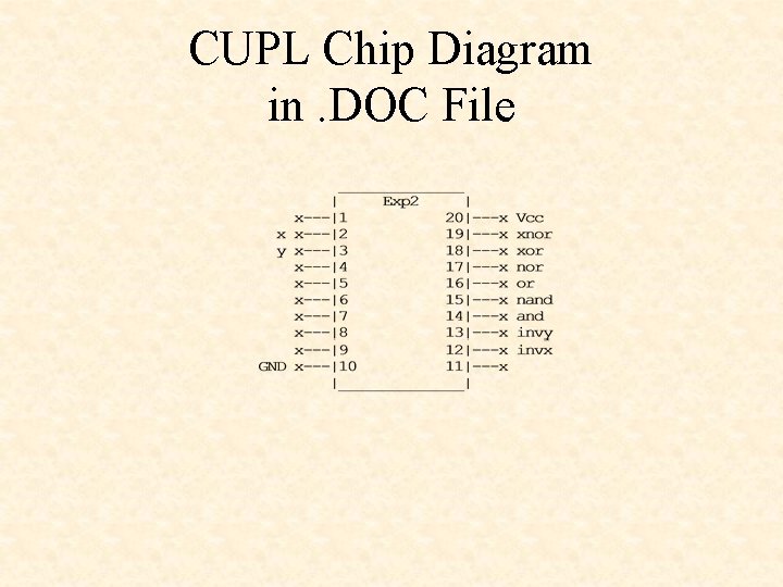 CUPL Chip Diagram in. DOC File CUPL Chip Diagram in. DOC File