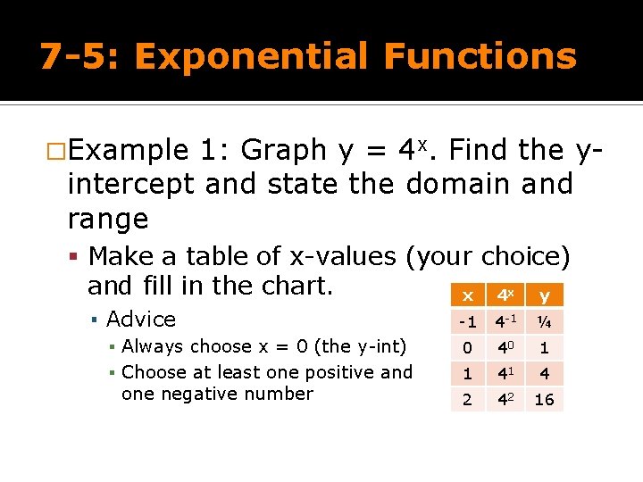 7 -5: Exponential Functions �Example 1: Graph y = 4 x. Find the yintercept