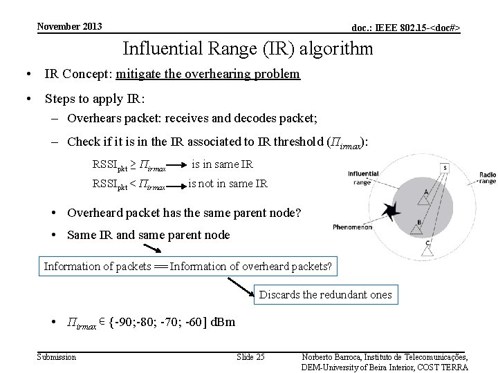 November 2013 doc. : IEEE 802. 15 -<doc#> Influential Range (IR) algorithm • IR