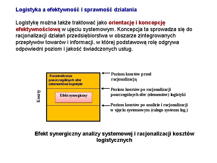 Logistyka a efektywność i sprawność działania Logistykę można także traktować jako orientację i koncepcję