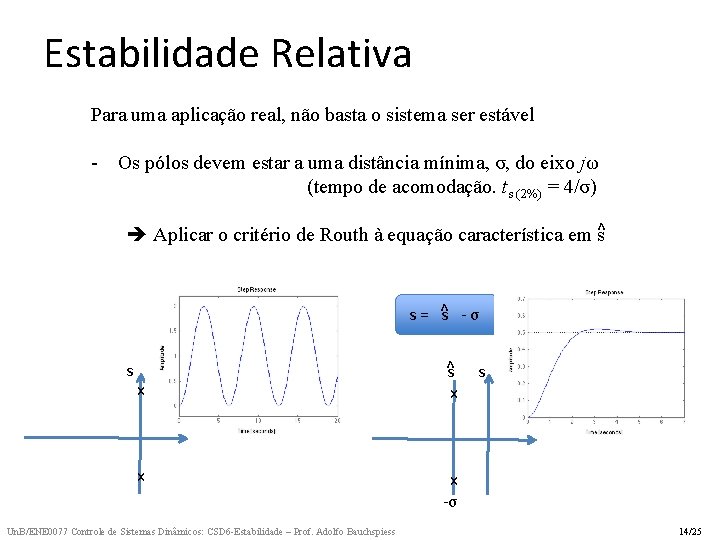 Estabilidade Relativa Para uma aplicação real, não basta o sistema ser estável - Os