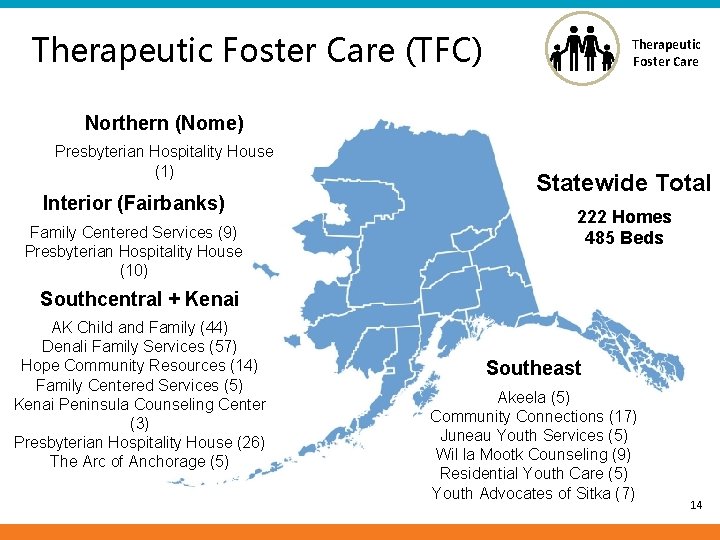 Therapeutic Foster Care (TFC) Therapeutic Foster Care Northern (Nome) Presbyterian Hospitality House (1) Interior