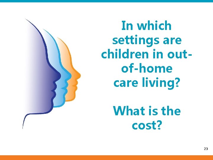 In which settings are children in outof-home care living? What is the cost? 23