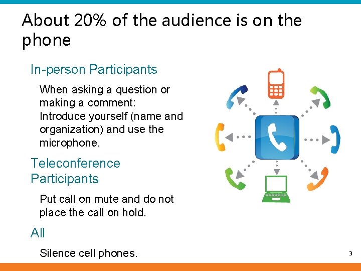 About 20% of the audience is on the phone In-person Participants When asking a