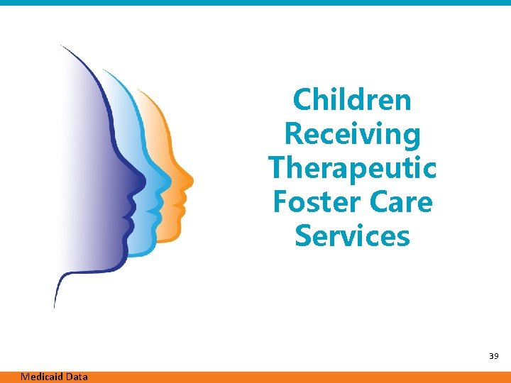 Children Receiving Therapeutic Foster Care Services 39 Medicaid Data 