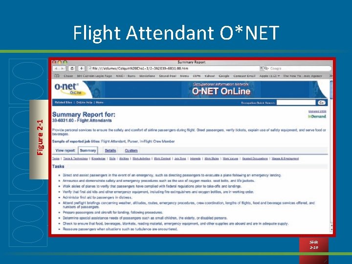 Figure 2 -1 Flight Attendant O*NET Slide 2 -10 