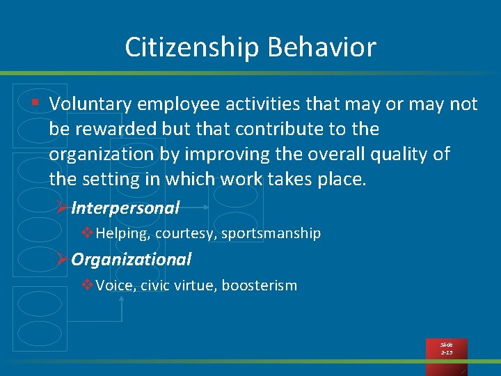 Citizenship Behavior § Voluntary employee activities that may or may not be rewarded but