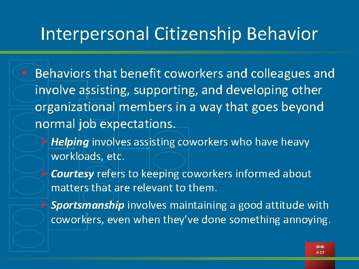 Interpersonal Citizenship Behavior § Behaviors that benefit coworkers and colleagues and involve assisting, supporting,