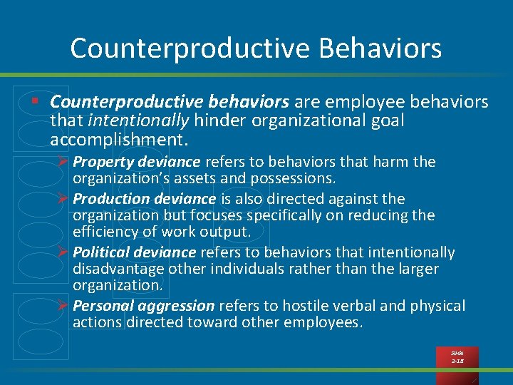 Counterproductive Behaviors § Counterproductive behaviors are employee behaviors that intentionally hinder organizational goal accomplishment.