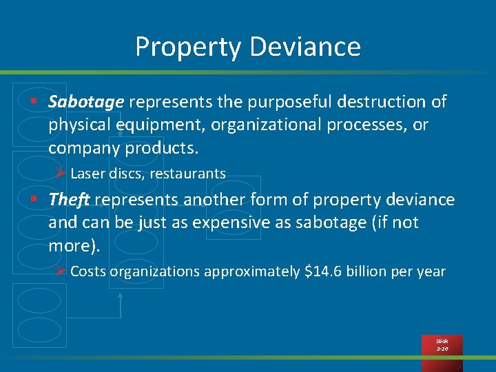 Property Deviance § Sabotage represents the purposeful destruction of physical equipment, organizational processes, or