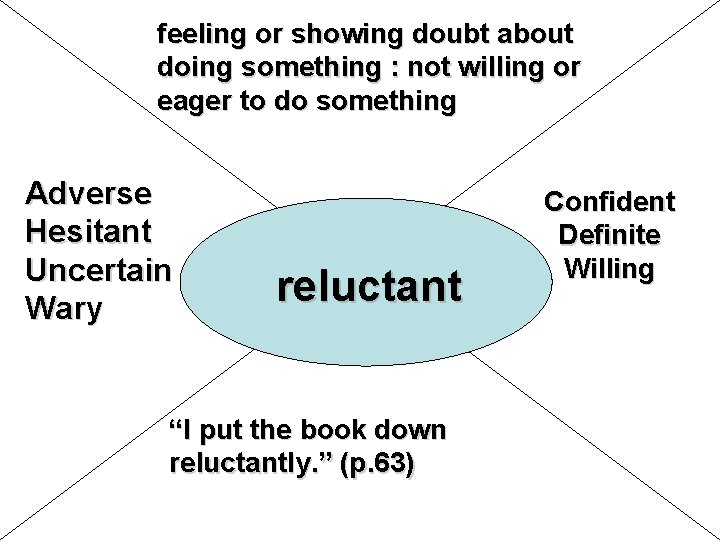 feeling or showing doubt about doing something : not willing or eager to do feeling or showing doubt about doing something : not willing or eager to do
