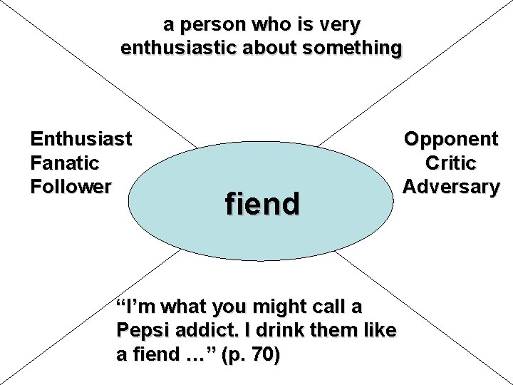 a person who is very enthusiastic about something Enthusiast Fanatic Follower fiend Opponent Critic