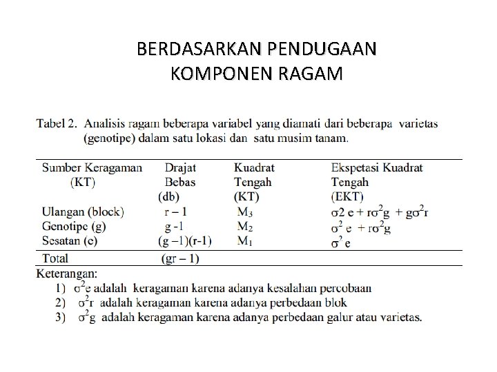 BERDASARKAN PENDUGAAN KOMPONEN RAGAM 