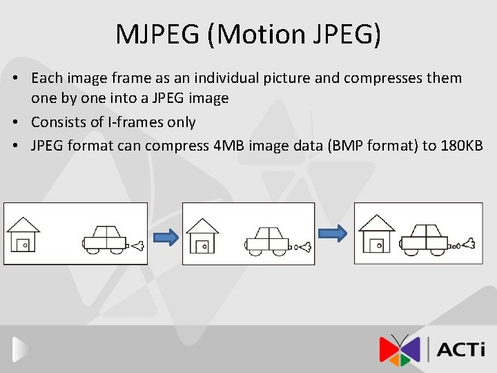 MJPEG (Motion JPEG) • Each image frame as an individual picture and compresses them