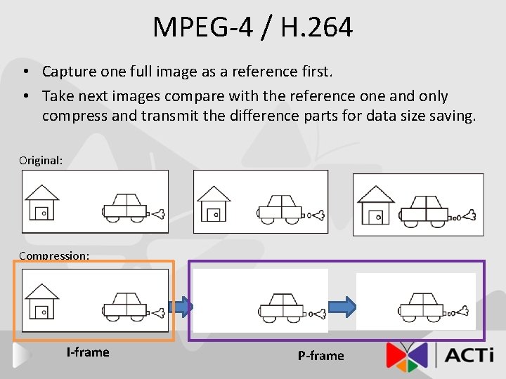 MPEG-4 / H. 264 • Capture one full image as a reference first. •