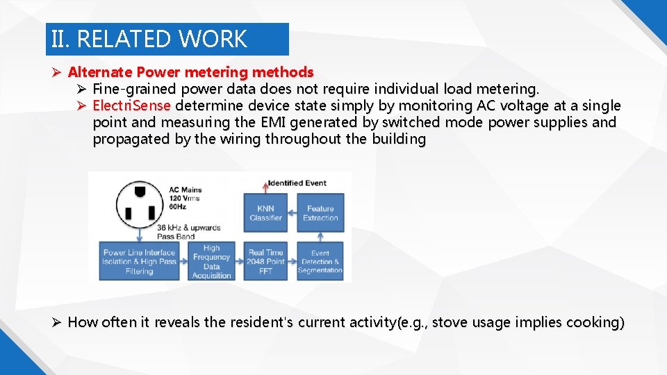 II. RELATED WORK Alternate Power metering methods Fine-grained power data does not require individual