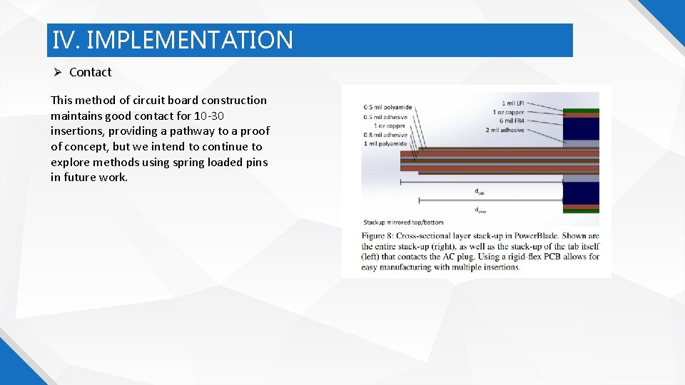 IV. IMPLEMENTATION Contact This method of circuit board construction maintains good contact for 10