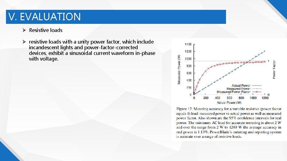 V. EVALUATION Resistive loads resistive loads with a unity power factor, which include incandescent
