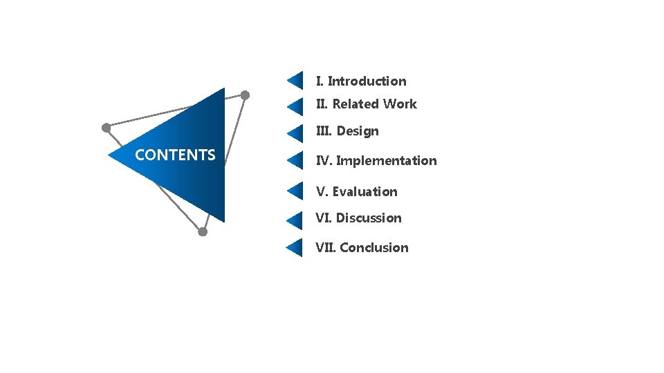 I. Introduction II. Related Work III. Design CONTENTS IV. Implementation V. Evaluation VI. Discussion