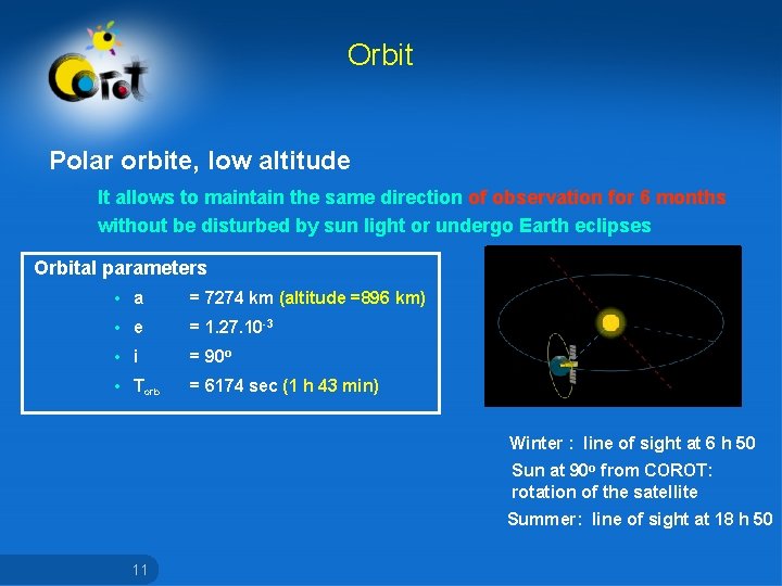 Orbit Polar orbite, low altitude It allows to maintain the same direction of observation