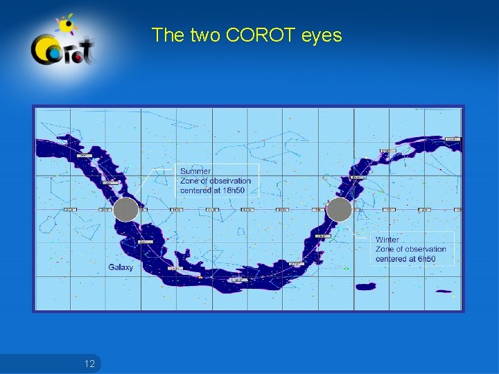 The two COROT eyes 12 