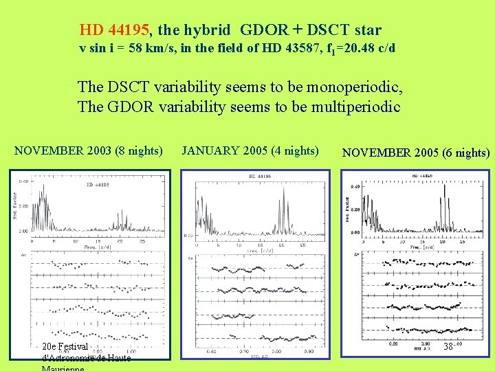 HD 44195, the hybrid GDOR + DSCT star v sin i = 58 km/s,