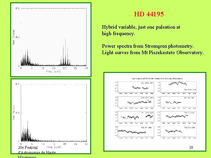 HD 44195 Hybrid variable, just one pulsation at high frequency. Power spectra from Stromgren