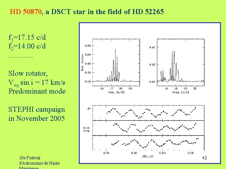 HD 50870, a DSCT star in the field of HD 52265 f 1=17. 15
