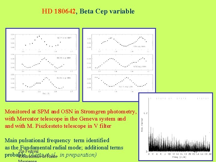 HD 180642, Beta Cep variable Monitored at SPM and OSN in Stromgren photometry, with