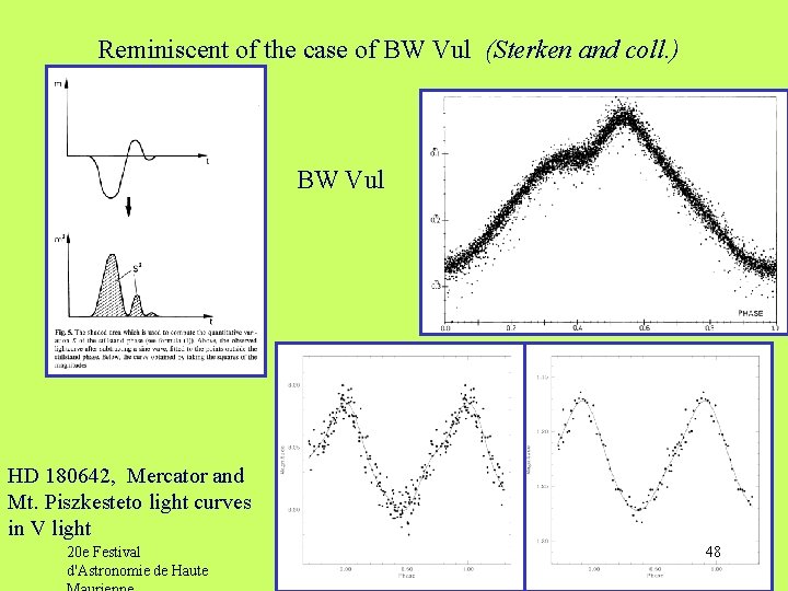 Reminiscent of the case of BW Vul (Sterken and coll. ) BW Vul HD