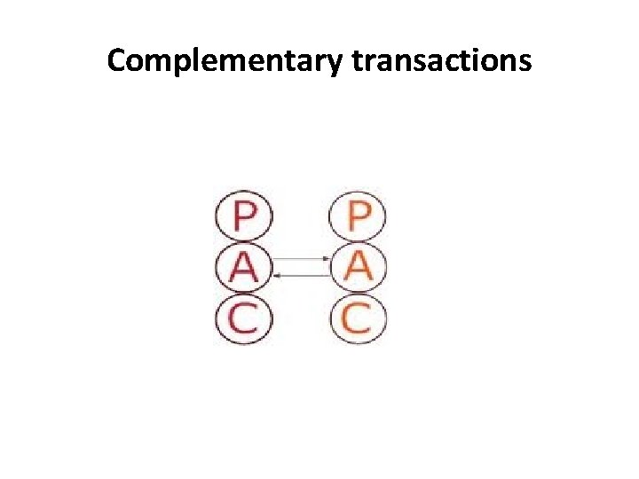 Complementary transactions  Complementary transactions