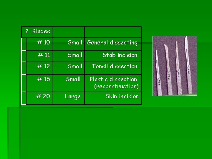 2. Blades # 10 Small General dissecting. # 11 Small Stab incision. # 12